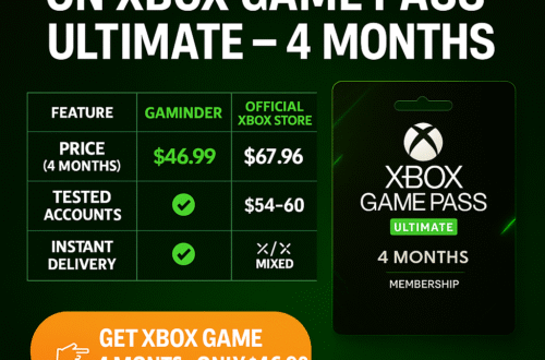 Xbox Game Pass Ultimate 4 Months